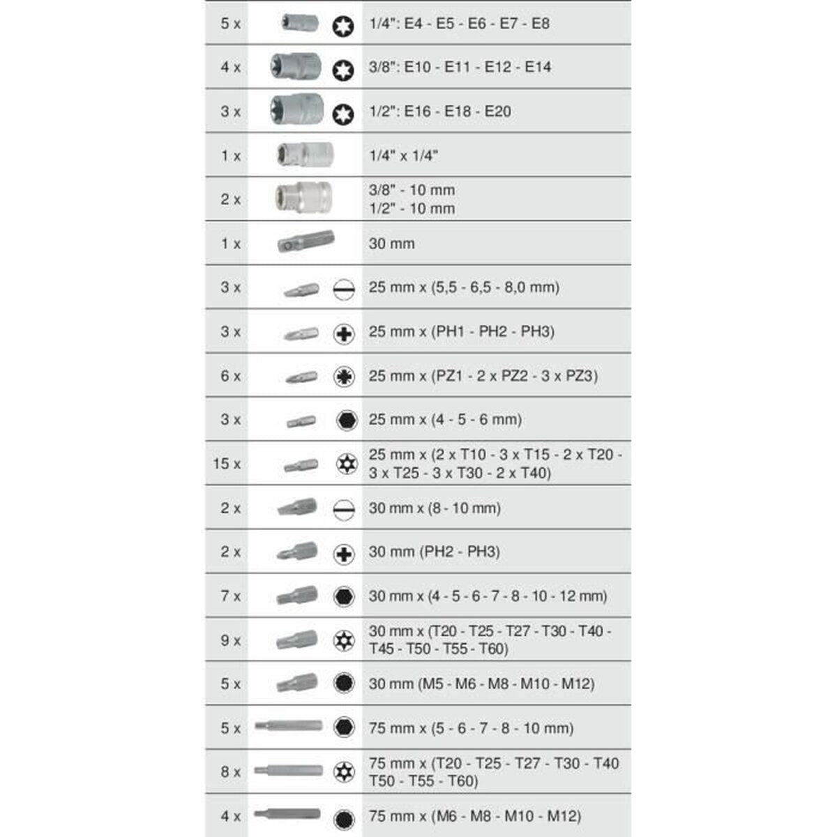 Bit set KS Tools 88 Pieces