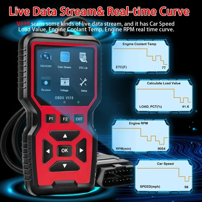 NNETM Car Diagnostic Scanner Tool V519 OBD2 USB