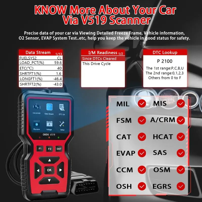 NNETM Car Diagnostic Scanner Tool V519 OBD2 USB